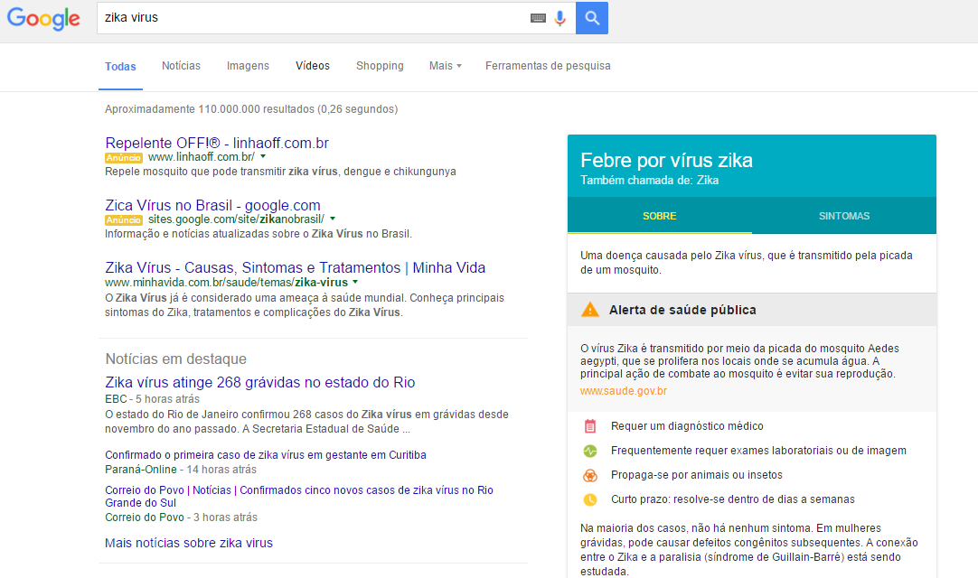 Dr. Google: Site passa por atualização em buscas relacionadas à saúde Busca por Zika Virus com o Dr. Google WebShare