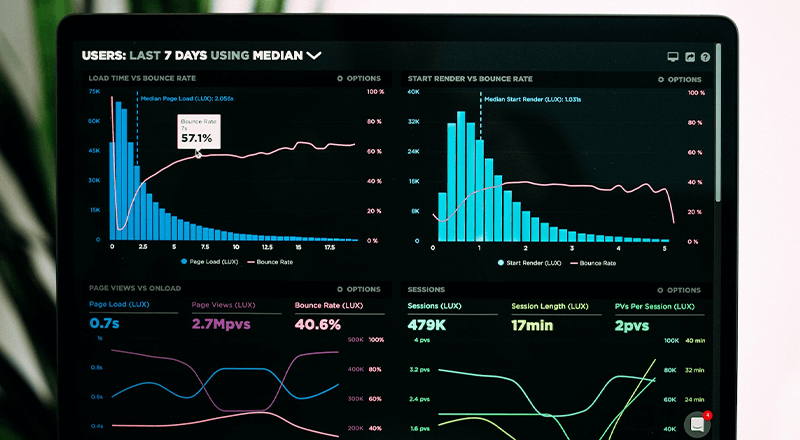 A importância da experiência do usuário no marketing: como as empresas podem melhorar para atrair e manter clientes fiéis? A imagem mostra a tela de um computador, com dados e gráficos de perfomance.
